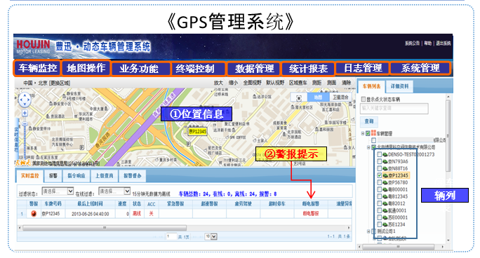 GPS管理系统.png